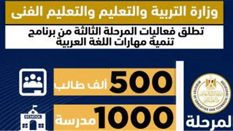 انطلاق المرحلة الثالثة من البرنامج القومي لتنمية مهارات اللغة العربية في 7 محافظات