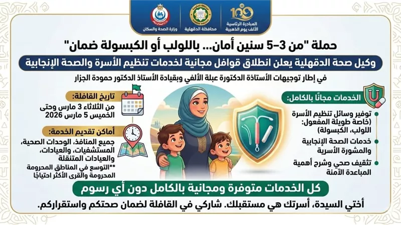 وكيل صحة الدقهلية يعلن انطلاق قوافل مجانية لخدمات تنظيم الأسرة والصحة الإنجابية