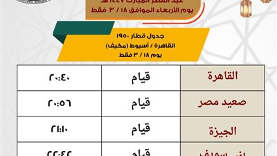 تشغيل قطارات إضافية خلال إجازة عيد الفطر لتسهيل السفر على الركاب