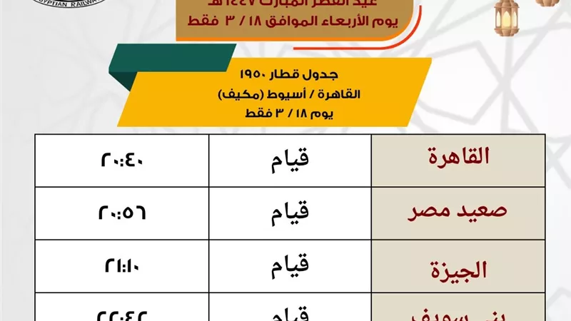 تشغيل قطارات إضافية خلال إجازة عيد الفطر لتسهيل السفر على الركاب
