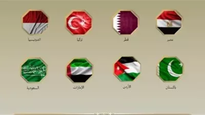 رفض عربي وإسلامي لإجراءات إسرائيل في القدس.. والمطالبة بفتح أبواب الأقصى فوراً