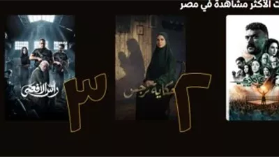 تعرف على قائمة الأكثر مشاهدة في مصر.. 5 مسلسلات تتصدر منصة Watch it خلال رمضان