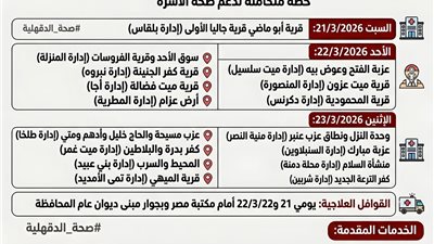 انتشار مكثف للعيادات المتنقلة والقوافل العلاجية بالدقهلية 