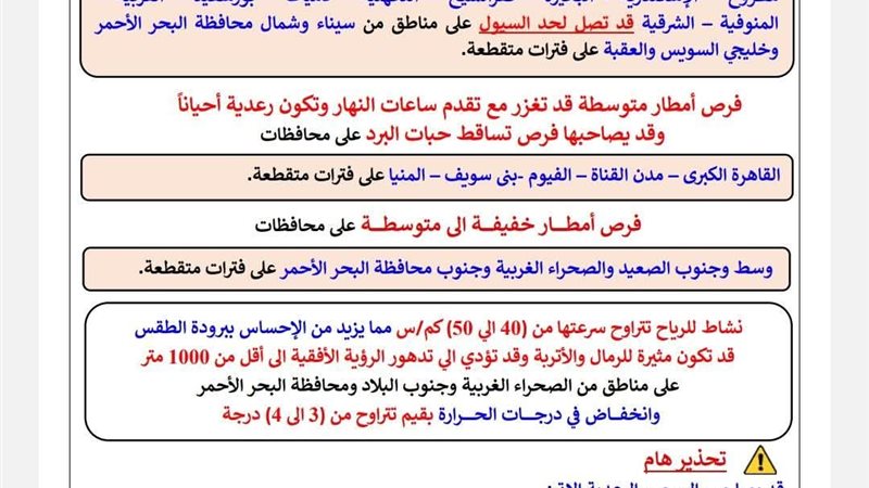 الارصاد
