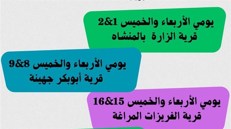 جانب من خطة المحافظة