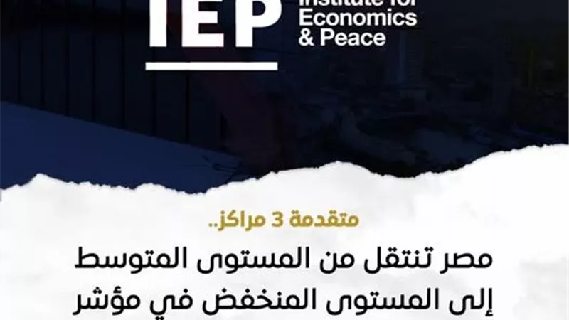 تقرير دولي: مصر تنتقل من المتوسط إلى المنخفض بمؤشر الإرهاب العالمي لعام 2026