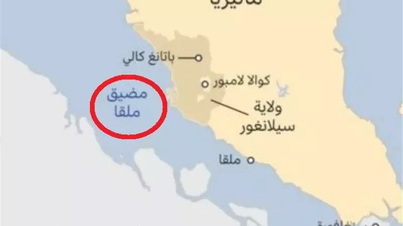مضيق ملقا