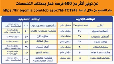محافظ المنوفية يعلن توفير مئات فرص العمل لشباب المحافظة عبر ملتقى توظيف جديد
