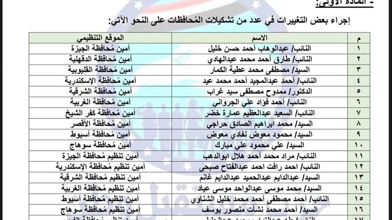 “بالأسماء.. «مستقبل