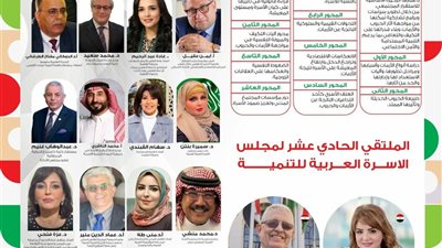 غدًا.. انطلاق الملتقى الحادي عشر لمجلس الأسرة العربية للتنمية لمناقشة تداعيات الحروب والأزمات