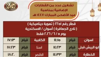 السكة الحديد تشغل قطارات إضافية لعيد الأضحى من 21 مايو حتى 7 يونيو