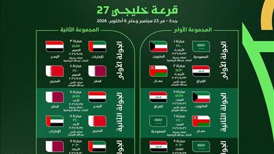 ليلة خليجية في جدة التاريخية ترسم طريق المنافسة نحو “خليجي 27”