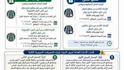الجيزة تعلن عن غلق كلى لكوبرى أكتوبر بعدد من القطاعات وجزئي بقطاعات أخرى