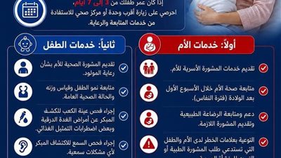 «صحة الدقهلية» تطلق مسار حديثي الولادة