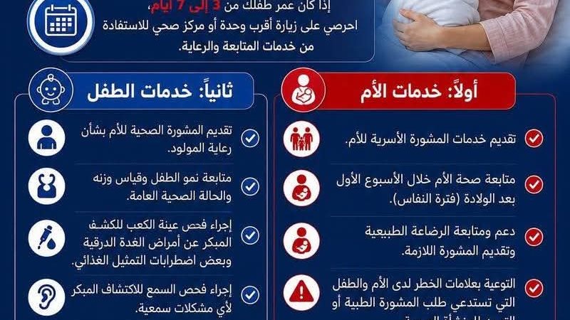 «صحة الدقهلية» تطلق