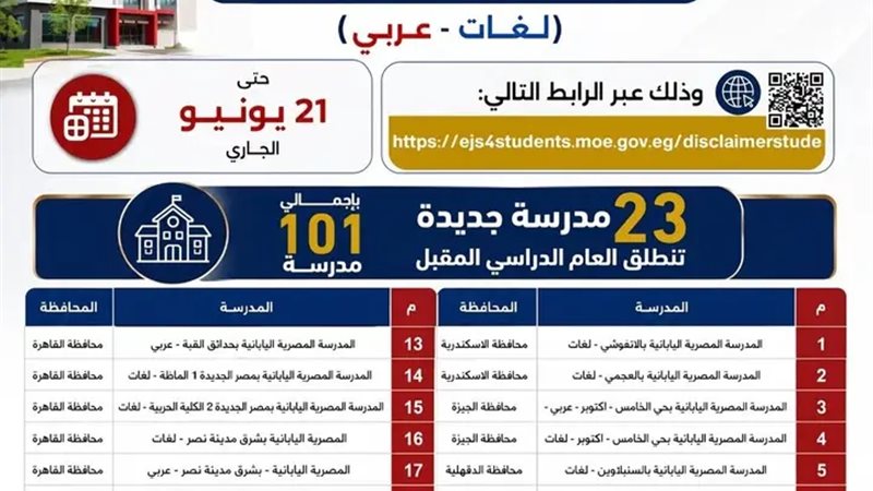 المدارس المصرية اليابانية