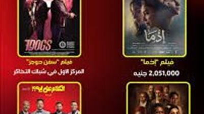 إيرادات الأفلام اليوم.. من يتصدر شباك التذاكر؟   
