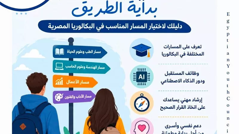 خبراء ومتخصصين ذكاء اصطناعي في لقاء بمجلس الشباب المصري لدعم طلاب البكالوريا