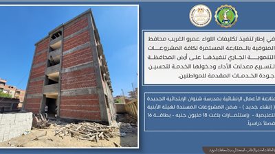 استثمارات بـ18 مليون جنيه .. متابعة ميدانية لإنشاء مدرسة شنوان الابتدائية بشبين الكوم 