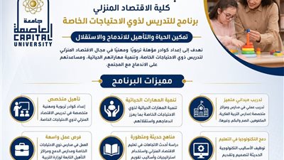 تمكين ذوي الاحتياجات الخاصة.. جامعة العاصمة تطلق برنامجًا نوعيًا لإعداد معلمي الاقتصاد المنزلي