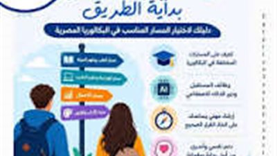 البكالوريا المصرية بين حلم تخفيف الضغط ومخاوف أولياء الأمور.. ماذا ينتظر الطلاب؟