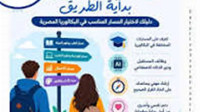 البكالوريا المصرية بين حلم تخفيف الضغط ومخاوف أولياء الأمور.. ماذا ينتظر الطلاب؟