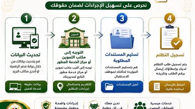 تموين الدقهلية يوضح إجراءات استكمال التظلمات للبطاقات الموقوفة
