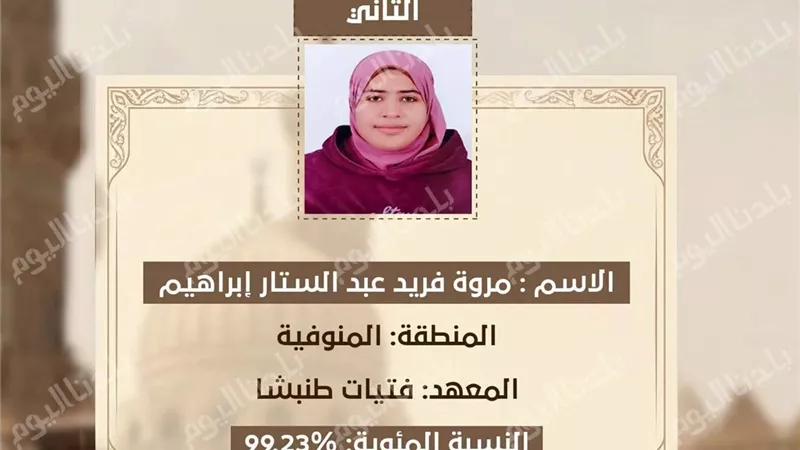 الأولى على الثانوية الأزهرية بالمنوفية: «دموع أمي كانت أغلى جائزة»