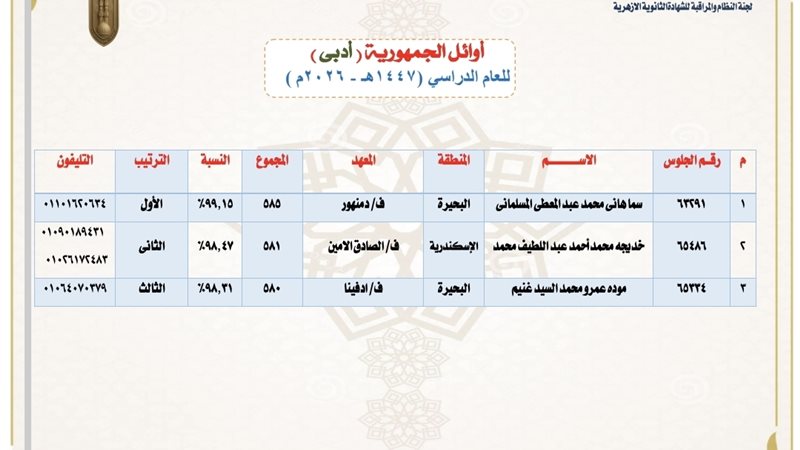 أوائل الجمهورية 