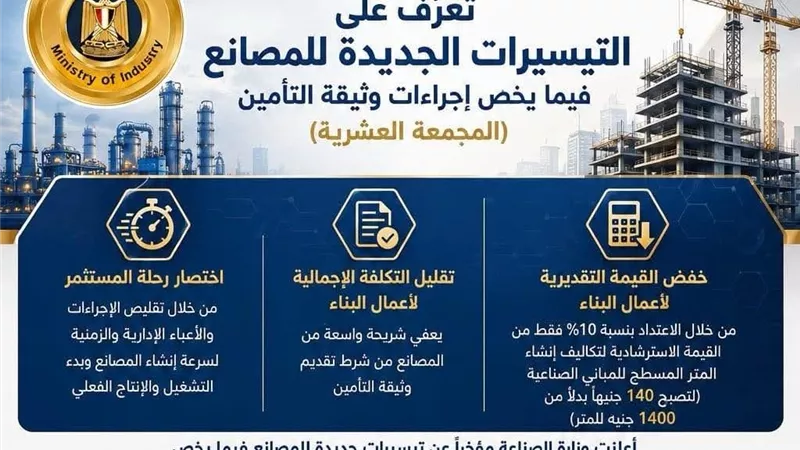140 جنيهًا بدلًا من 1400.. تيسيرات جديدة للمصانع بشأن «المجمعة العشرية»