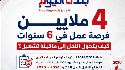 4 ملايين فرصة عمل حتى 2030.. مشروعات النقل تدفع عجلة التشغيل في مصر